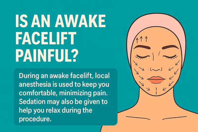 Infographic titled “Is an awake facelift painful?” explaining how local anesthesia and light sedation keep patients comfortable during painless awake facelift surgery.