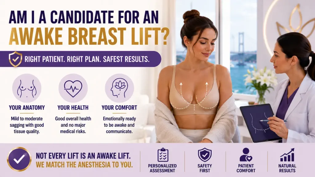 Awake breast lift candidate consultation showing anatomy, health and comfort assessment for a suitable local anesthesia plan.