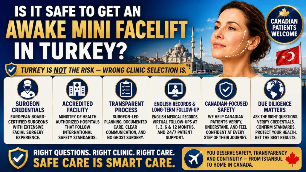 Awake Mini Facelift in Turkey safety guide for Canadian patients covering surgeon credentials, accredited facilities, follow-up, and due diligence.