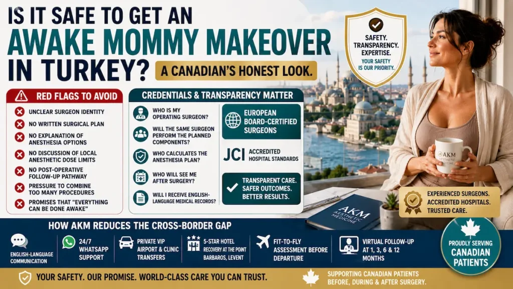 Awake Mommy Makeover in Turkey safety infographic showing red flags, surgeon credentials, JCI standards, and Canadian follow-up support