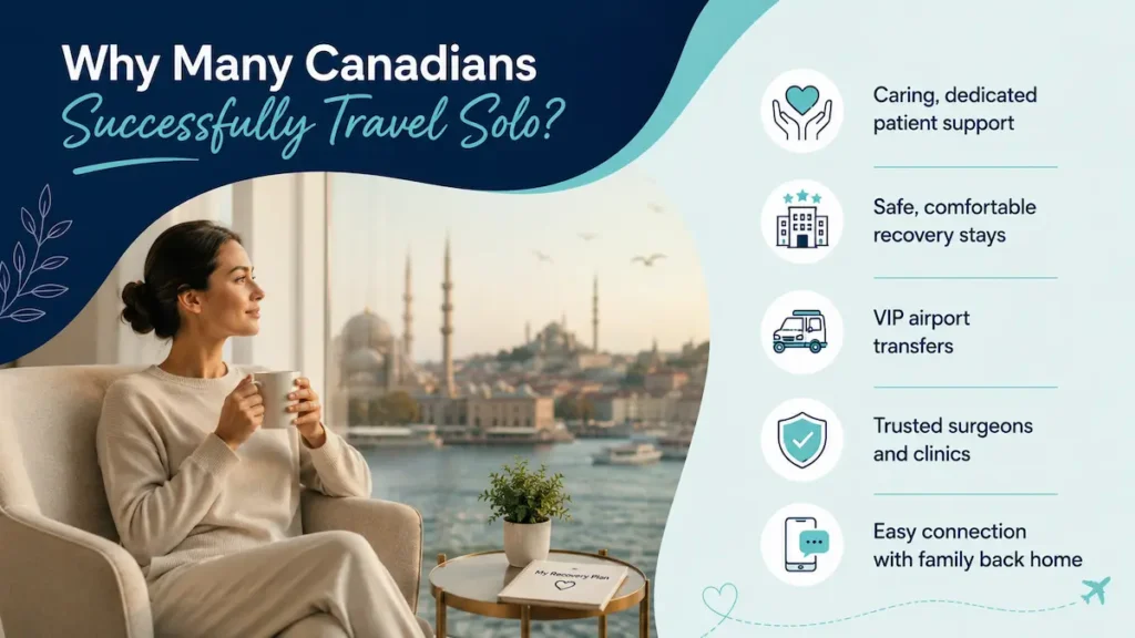 Canadian patient travelling solo for surgery feels confident in Istanbul with patient support, recovery planning, VIP transfers, and family connection back home.