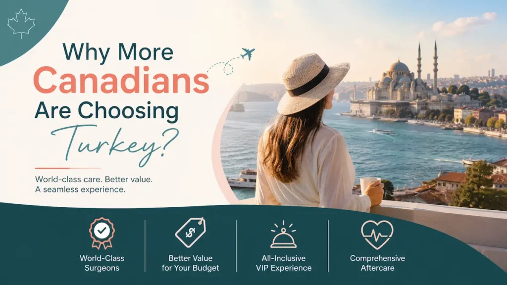 Visual explaining why Canadian patients ask is it safe to get plastic surgery in Turkey while comparing world-class surgeons, better value, VIP care, and aftercare.