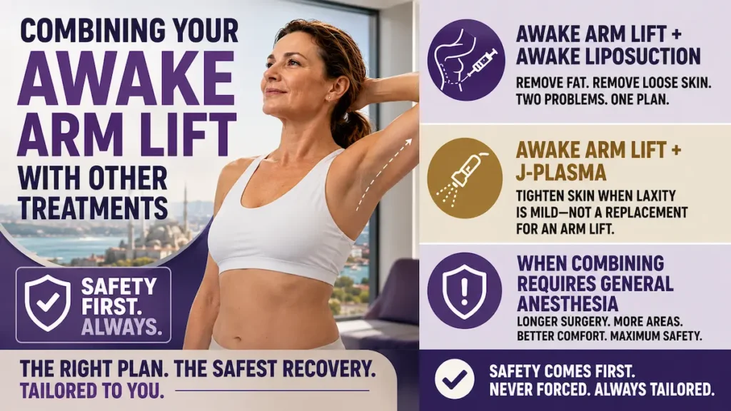 Combining Your Awake Arm Lift With Other Treatments infographic showing awake liposuction, J-Plasma, and anesthesia planning.