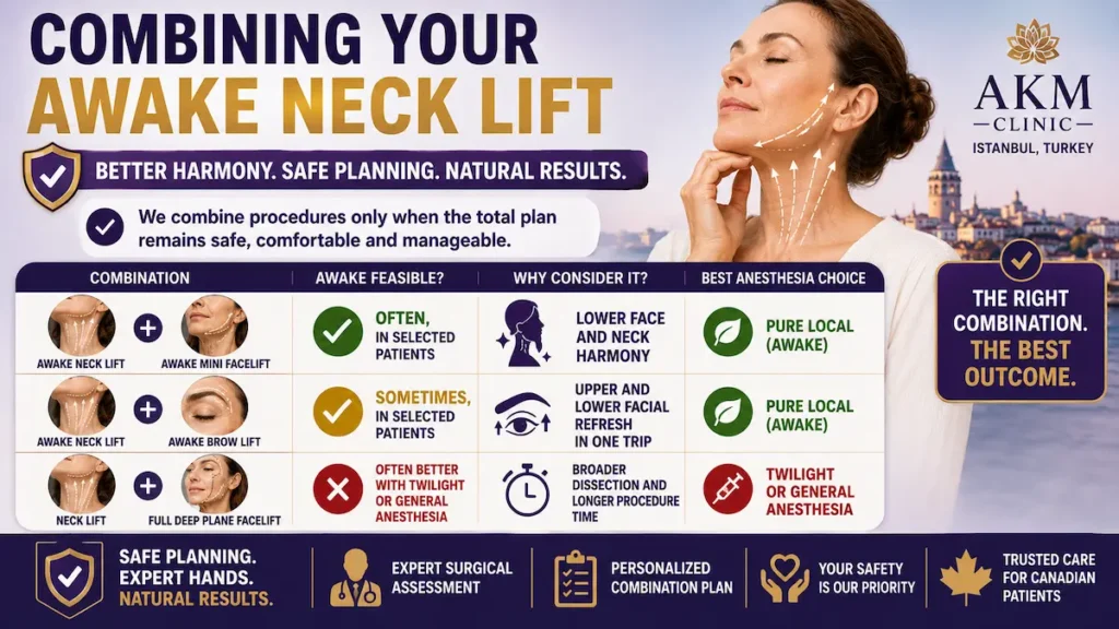 Combining awake neck lift with awake mini facelift or awake brow lift showing safe procedure planning, anesthesia choice, and facial harmony options.