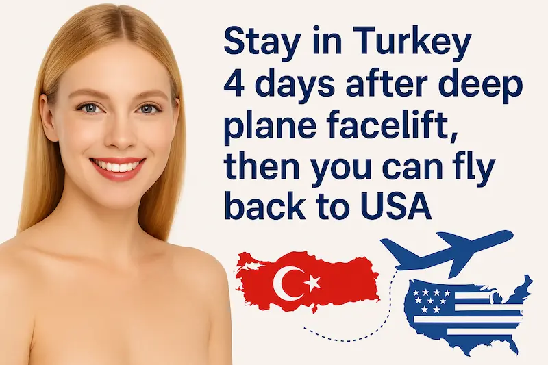 Infographic explaining how many days you should stay in Turkey after deep plane facelift, with a smiling woman and text stating you can fly back to the USA after 4 days.
