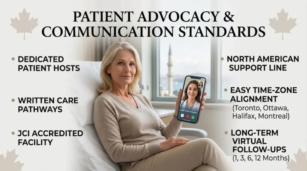 Best deep plane facelift clinic in Turkey patient advocacy image showing a Canadian patient using virtual follow up in Istanbul.